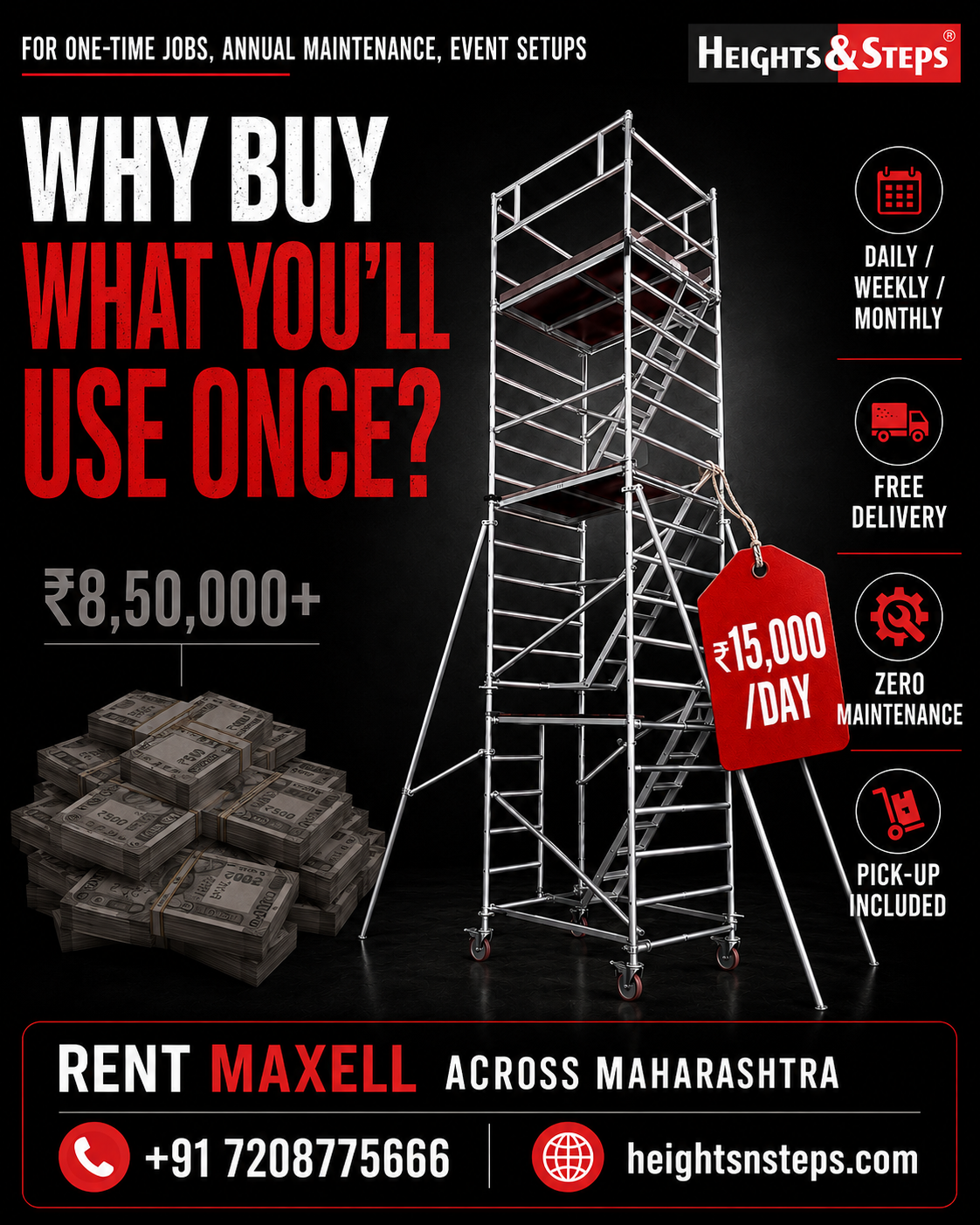 Rental Use Case